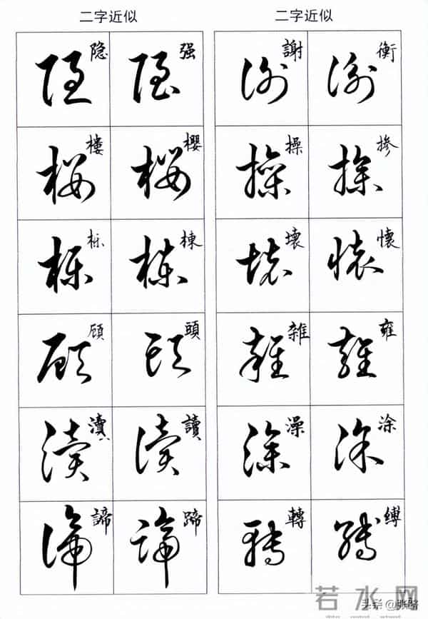 草书二字近似