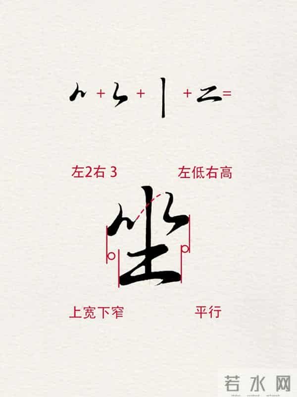 你的字总差口气?原因就在这6个字的“结构玄机”里