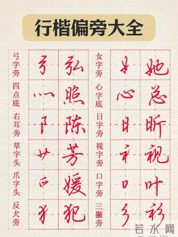 行楷入门不用愁:36类常用偏旁范本,一笔一画练出潇洒手写体