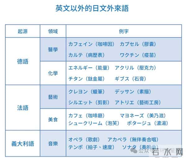 汉字在日本,正在逐渐走向灭绝?