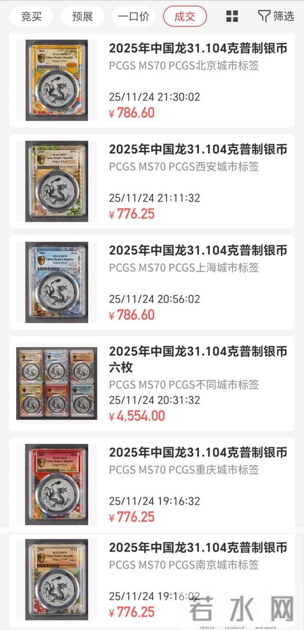 崭新币种的龙头,超百万人抢购的精品