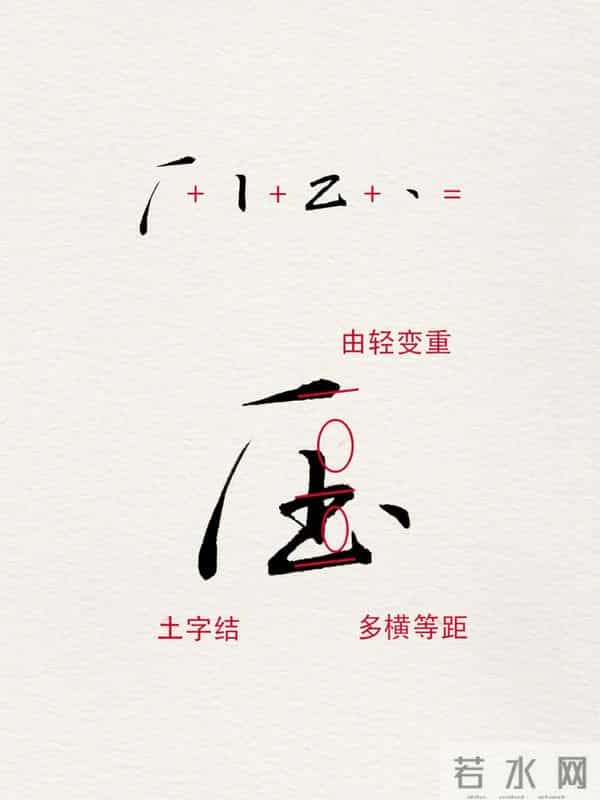 你的字总差口气?原因就在这6个字的“结构玄机”里