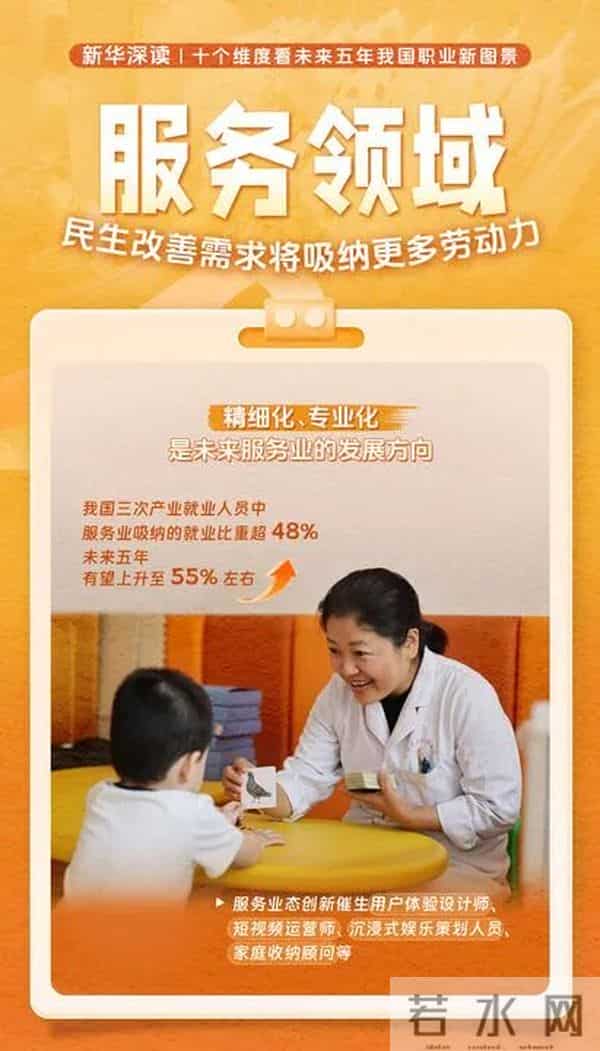 未来五年，什么工作吃香？