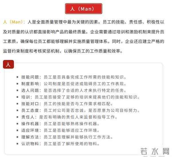 生产现场的“人、机、料、法、环”到底怎么理解？