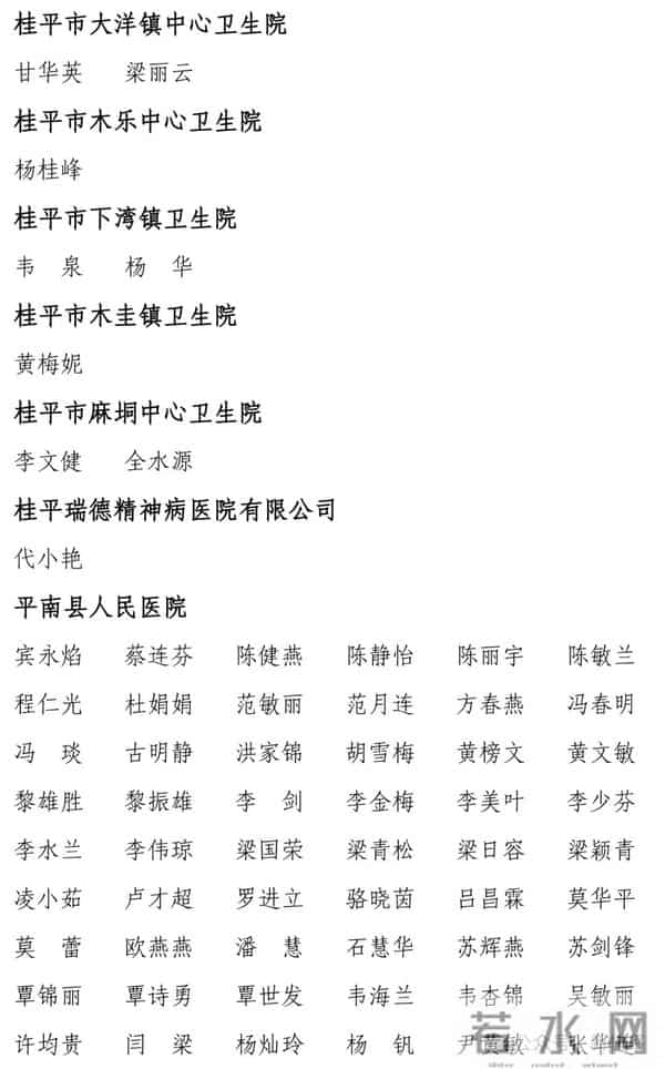 贵港市530人卫生副高职称拟通过名单正在公示，桂平多人入围