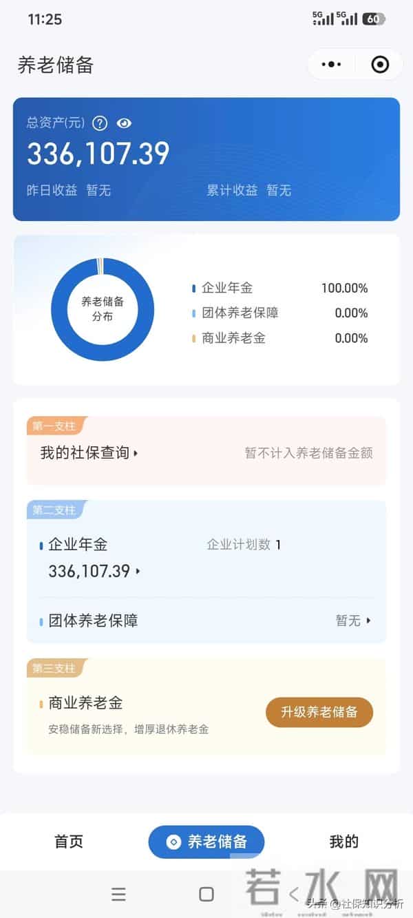 上海职场人攒钱图鉴十几年“混日子”，靠企业年金和公积金躺赢？