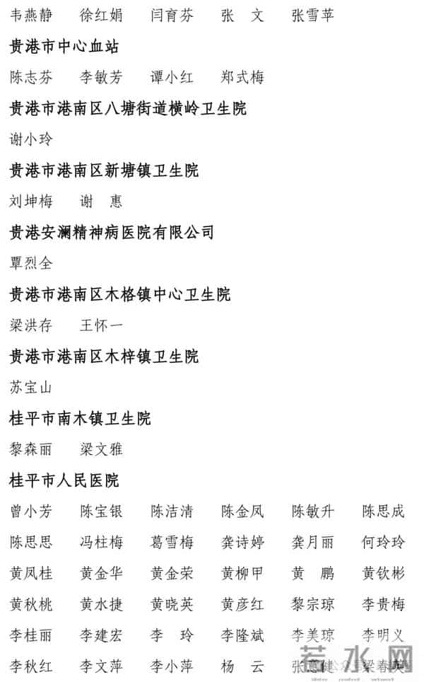 贵港市530人卫生副高职称拟通过名单正在公示，桂平多人入围