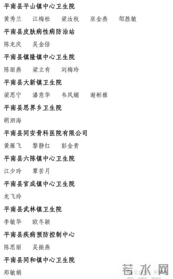 贵港市530人卫生副高职称拟通过名单正在公示，桂平多人入围