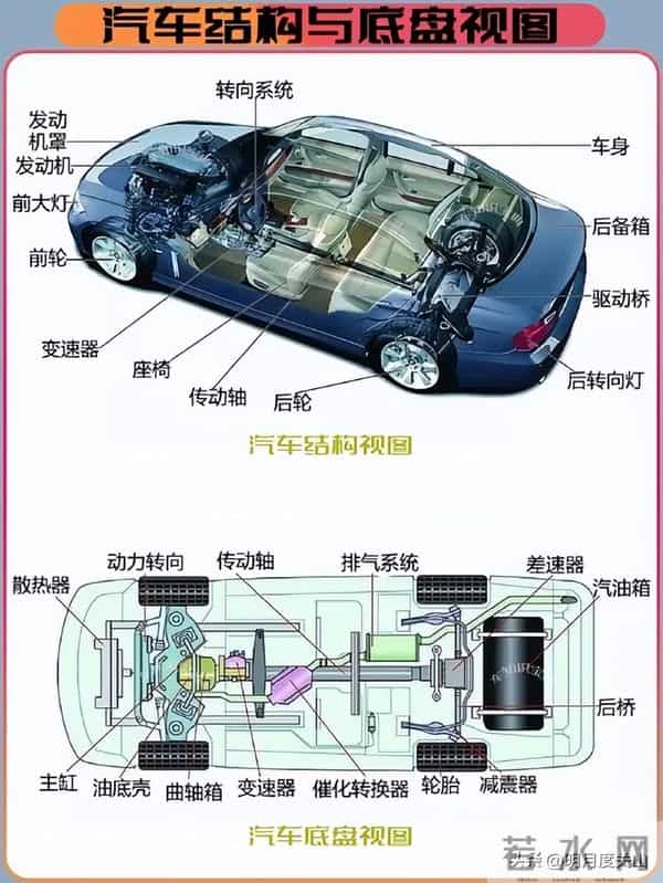 为什么马斯克说，裁掉80%的人，也丝毫不影响工作？你怎么看？