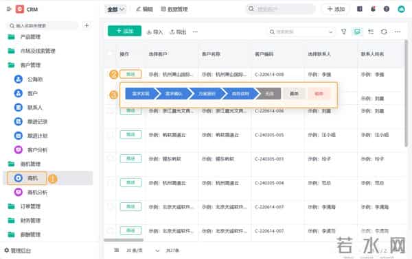 为什么销售越来越卷，业绩却不涨？问题不在努力，而在管理逻辑！