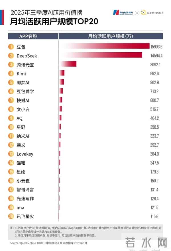 百度巨亏裁员:162亿元老旧设备报废 应届生和10年老员工一起裁