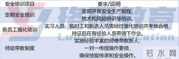 电网新员工入职就捅大篓子！会影响晋升吗？