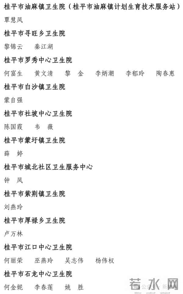 贵港市530人卫生副高职称拟通过名单正在公示，桂平多人入围
