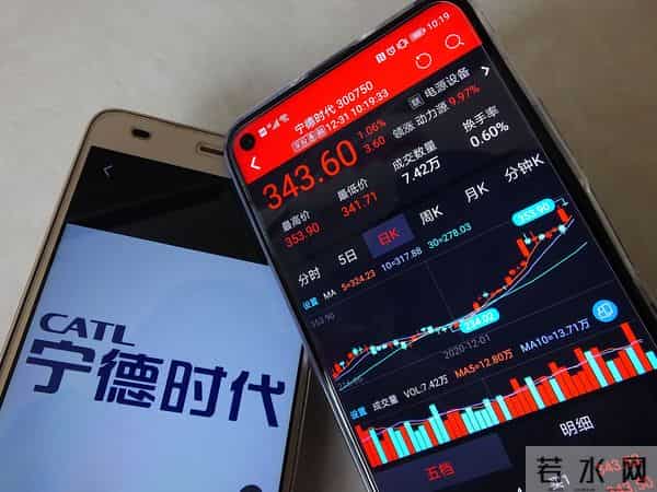 宁德时代涨薪背后:新能源巨头的“精算式”薪酬战法