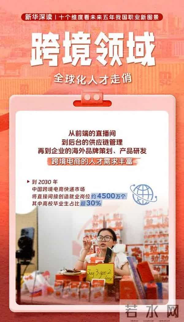 未来五年，什么工作吃香？