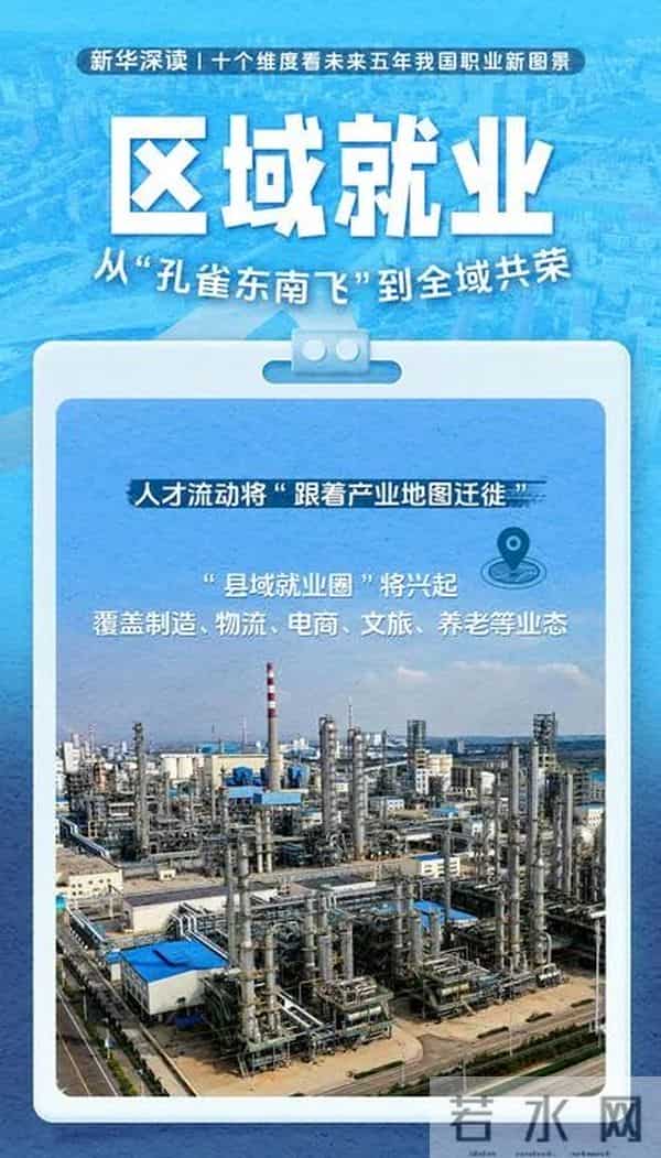 未来五年，什么工作吃香？