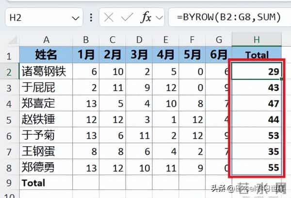 自动逐行扫描,逐行计算,Excel 函数已经进化得那么智能了?