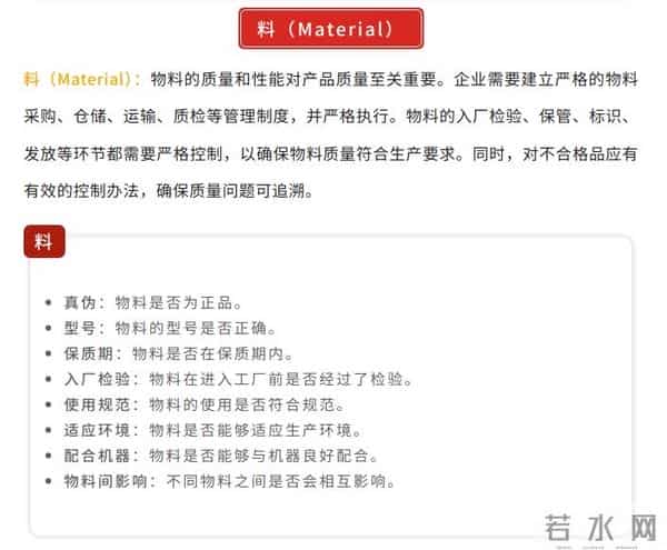 生产现场的“人、机、料、法、环”到底怎么理解？