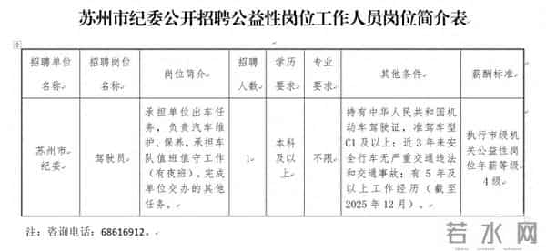 苏州市纪委公益性岗位招聘,报名12月8日截止