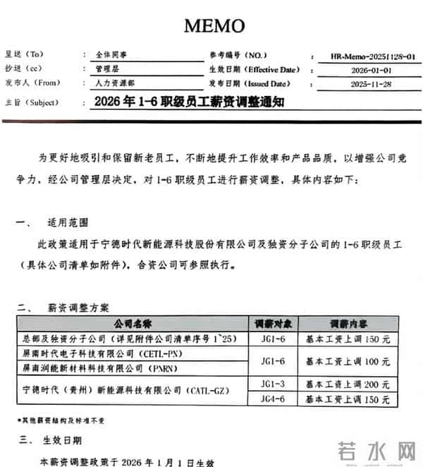 宁德时代每月涨薪150元,股民比员工还激动