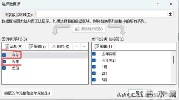 又到年底汇报时，这个高逼格月度&年度对比分析图拿去用