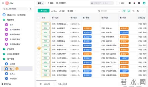做销售，不控节奏、客户不提需求、谁也不主动，这单能成才怪！