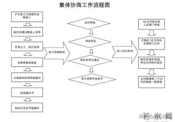 广西2025工资指导线出炉！基准线5%，你的工资会涨吗？