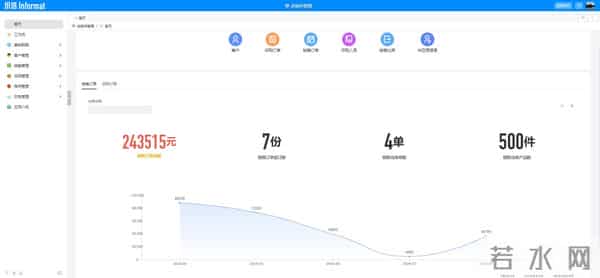 仓库管理管什么？理什么？分享仓库管理的五大实用技巧！