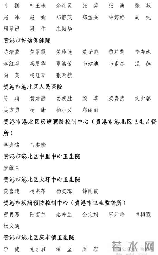 贵港市530人卫生副高职称拟通过名单正在公示，桂平多人入围