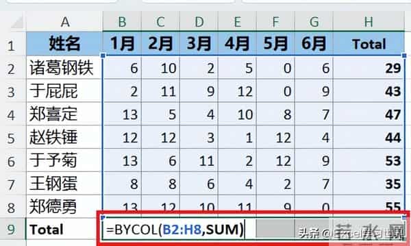 自动逐行扫描,逐行计算,Excel 函数已经进化得那么智能了?