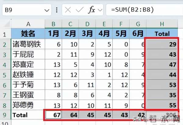 自动逐行扫描，逐行计算，Excel 函数已经进化得那么智能了？