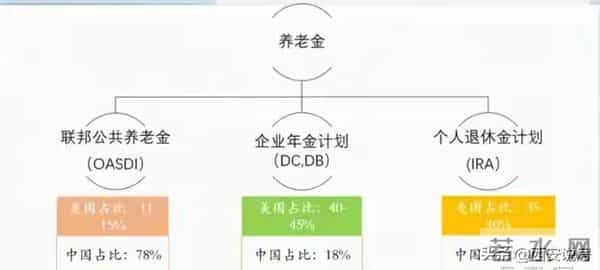 西安那些不给员工交社保的企业!