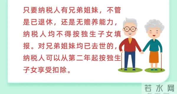 退款通知！即日起开始确认！月底截止，抓紧......