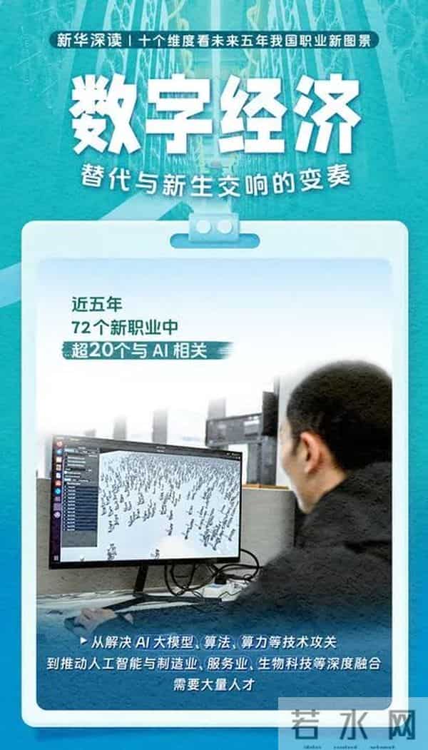 未来五年，什么工作吃香？