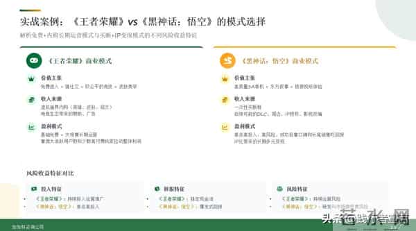 别再喊“降本增效”，用商业模式重构企业的赚钱逻辑才是正理