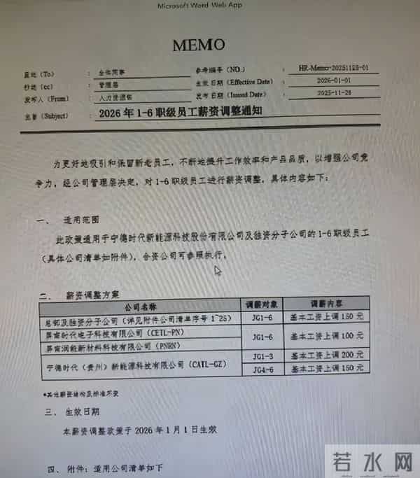 宁德时代，宣布涨工资！