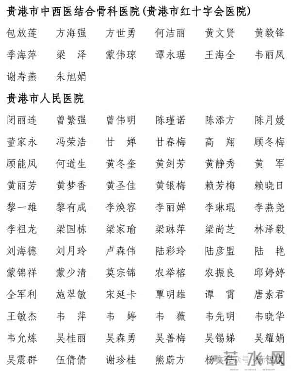 贵港市530人卫生副高职称拟通过名单正在公示，桂平多人入围