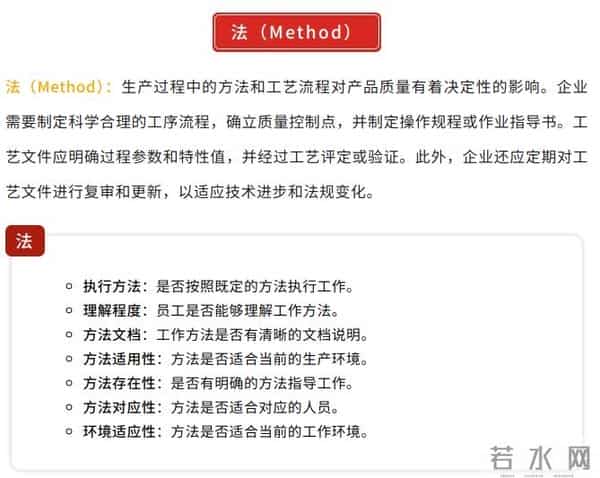 生产现场的“人、机、料、法、环”到底怎么理解？