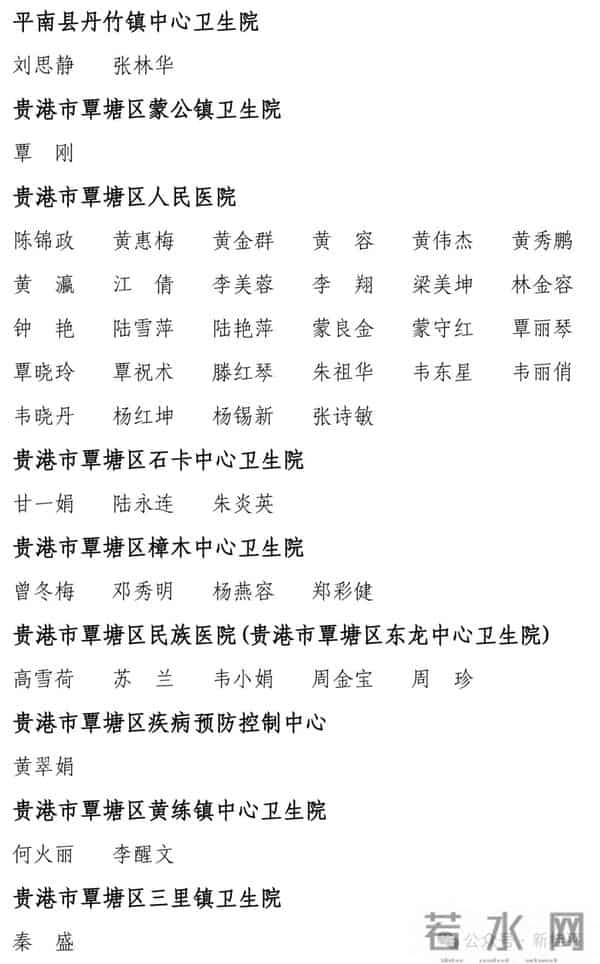 贵港市530人卫生副高职称拟通过名单正在公示，桂平多人入围