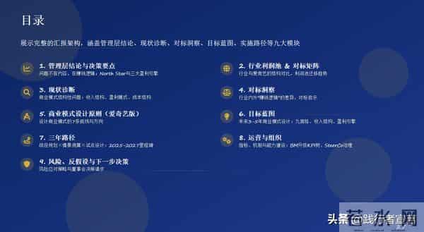 别再喊“降本增效”，用商业模式重构企业的赚钱逻辑才是正理