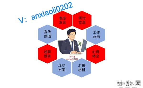 廉洁自律方面自我评价参考用语（建议收藏备用）