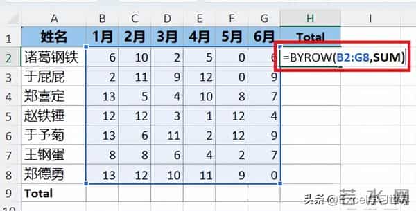 自动逐行扫描,逐行计算,Excel 函数已经进化得那么智能了?