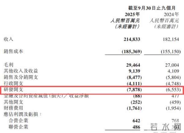 太拼了！奇瑞汽车“暴力加班”又引争议，背后深藏业绩焦虑？