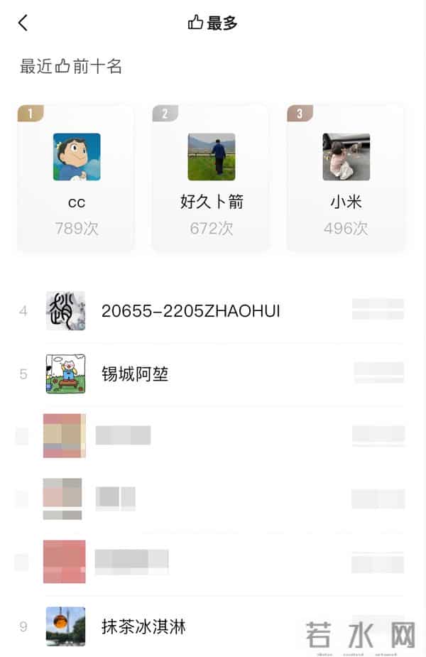 《阿凡达3》官宣中文配音阵容
