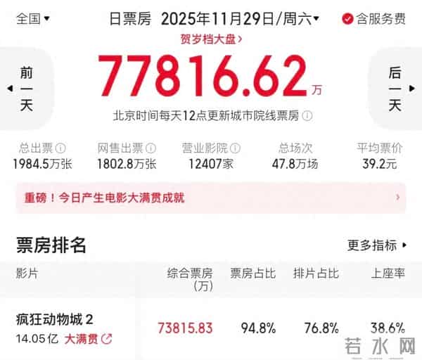 刷屏!爆满!太仓15分钟就有一场