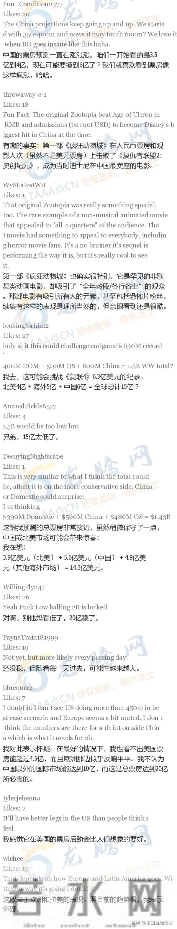 【龙腾网】在中国,《疯狂动物城2》周六单日票房收1.0428亿美元