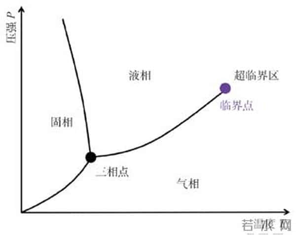 冰雪大世界疑似“现实版”冰川镇？合理怀疑《疯狂动物城》灵感来自东北