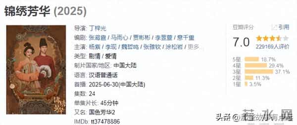 2025年评分最高的十部古装剧,《藏海传》排在第七位