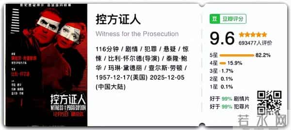 未成年观众慎重观看，十二月的新片生猛程度爆表了