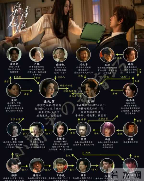 这两部爆款各有千秋?《枭起青壤》vs《信条》关键看点大揭秘